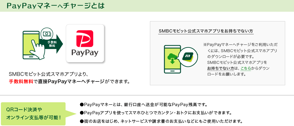 PayPay}l[փ`[WƂ