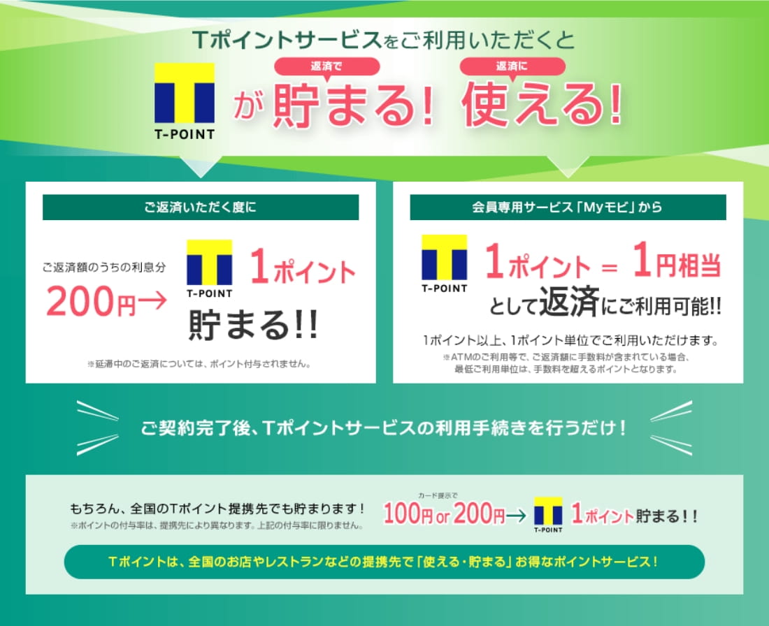 Tポイントサービスをご利用いただくとTPOINTが貯まる!使える!