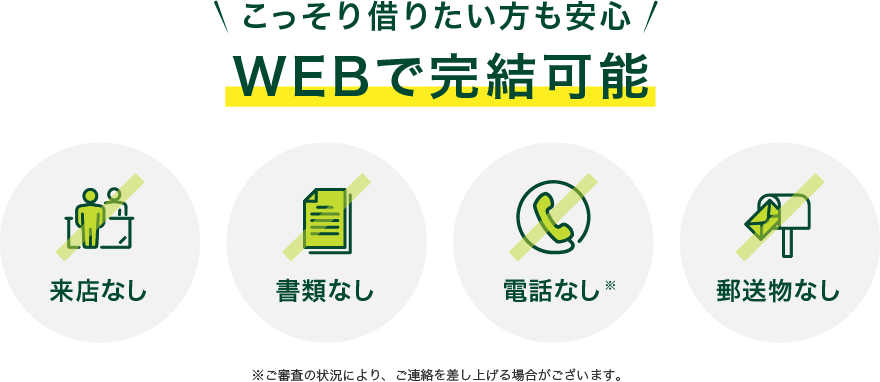 こっそり借りたい方も安心 WEBで完結可能