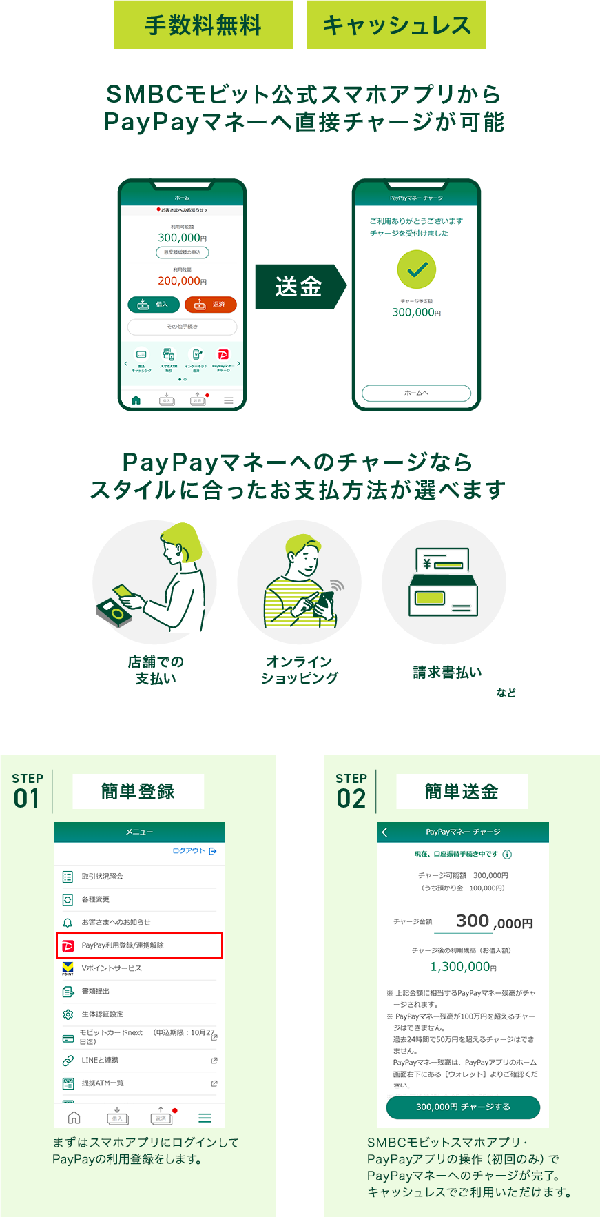 SMBCモビット公式スマホアプリからPayPayマネーへ直接チャージが可能