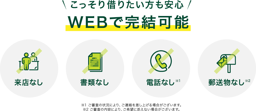 こっそり借りたい方も安心 WEBで完結可能
