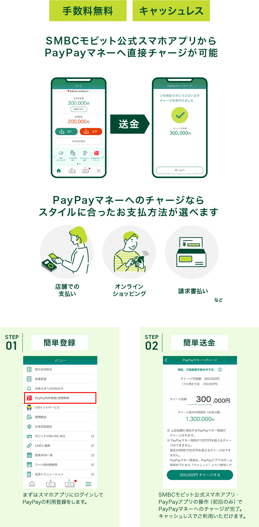 SMBCモビット公式スマホアプリからPayPayマネーへ直接チャージが可能