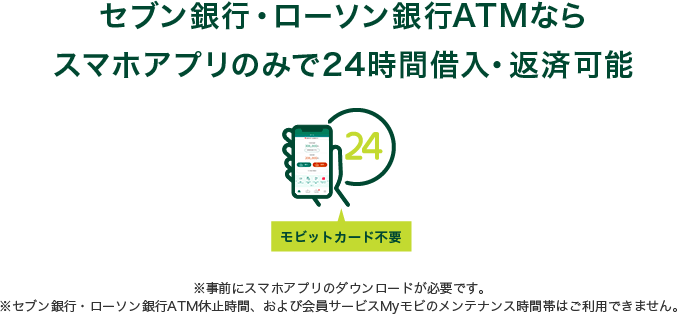 セブン銀行・ローソン銀行ATMならスマホアプリのみで24時間借入・返済可能