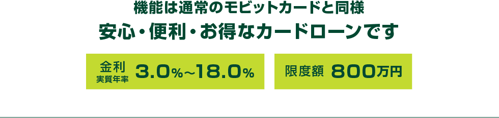 機能は通常のモビットカードと同様 安心・便利・お得なカードローンです