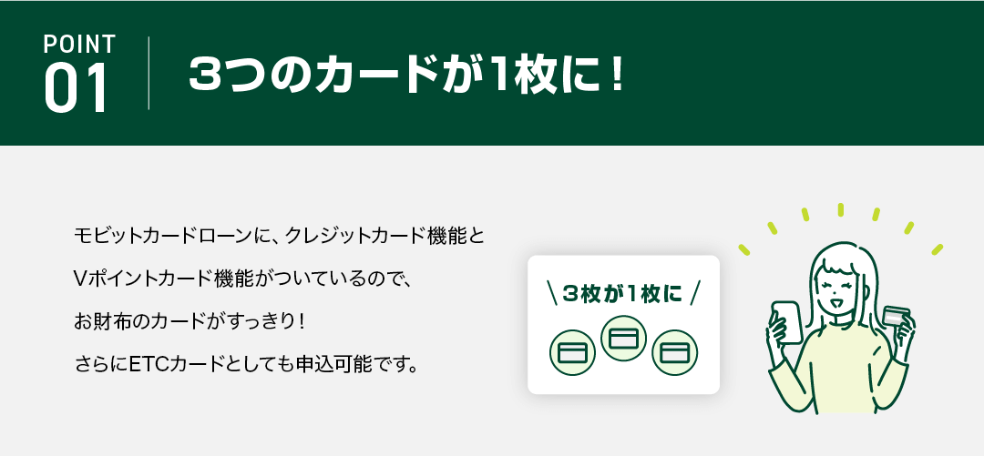 3つのカードが1枚に！