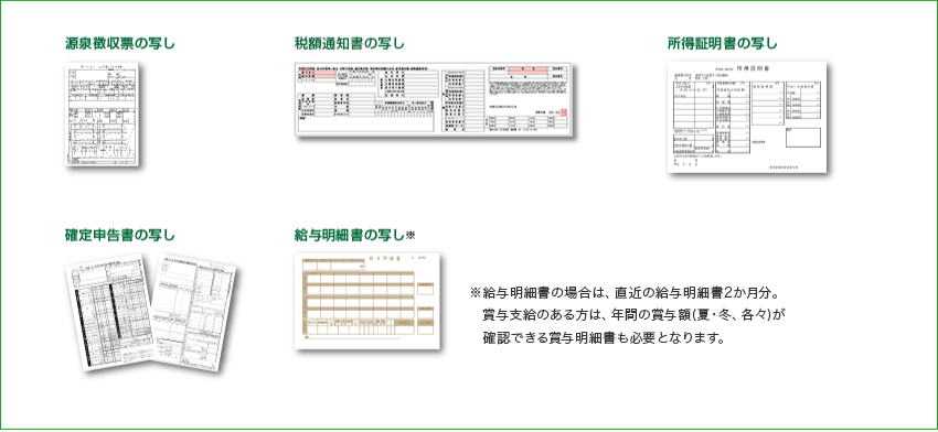 以下の書類の写し。源泉徴収票、税額通知書、所得証明書、確定申告書、給与明細書