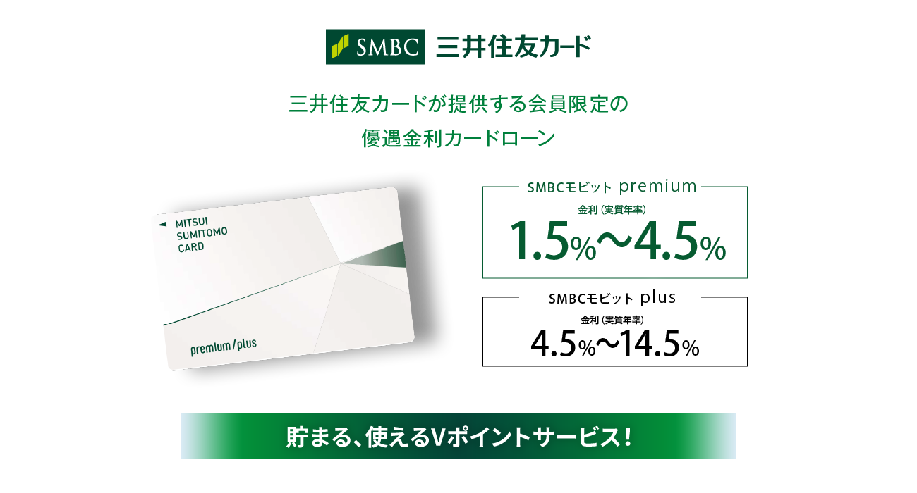 三井住友カードが提供する会員限定の優遇金利カードローン