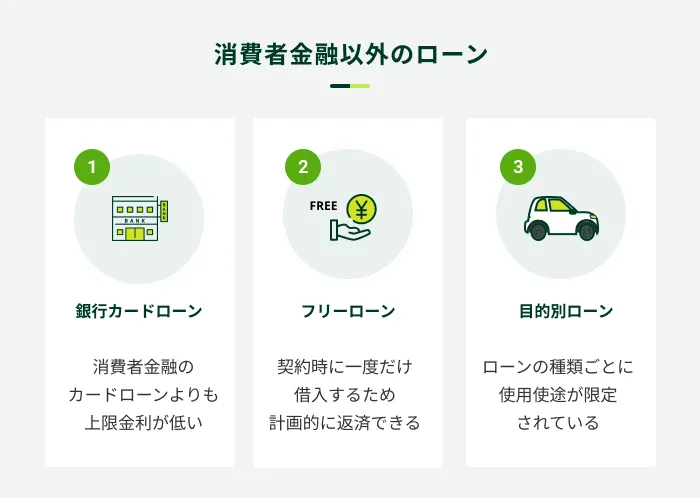 消費者金融以外のローン