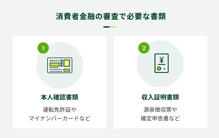 消費者金融の審査で必要な書類