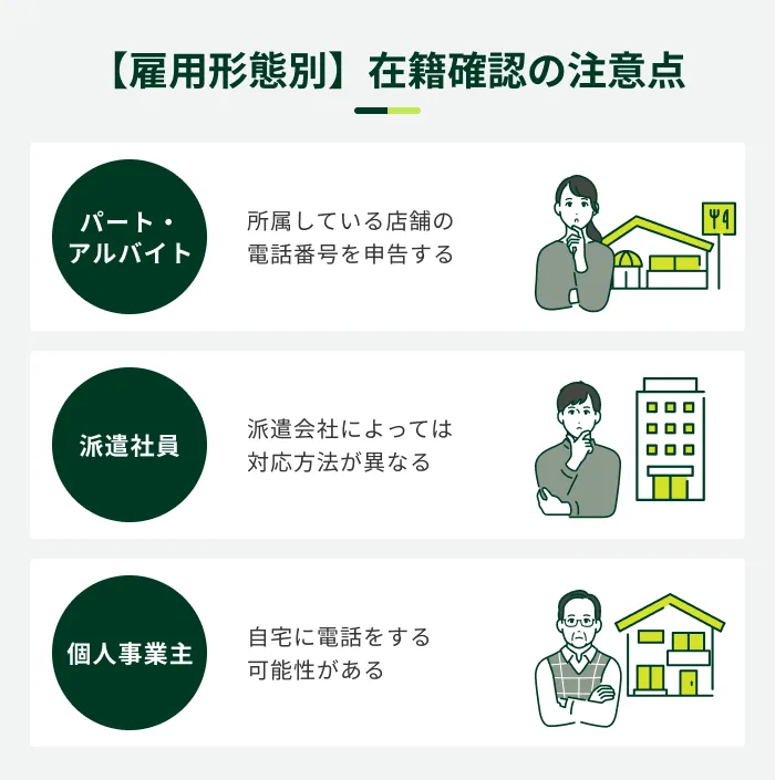 �ٗp�`�ԕʍݐЊm�F�̒��ӓ_