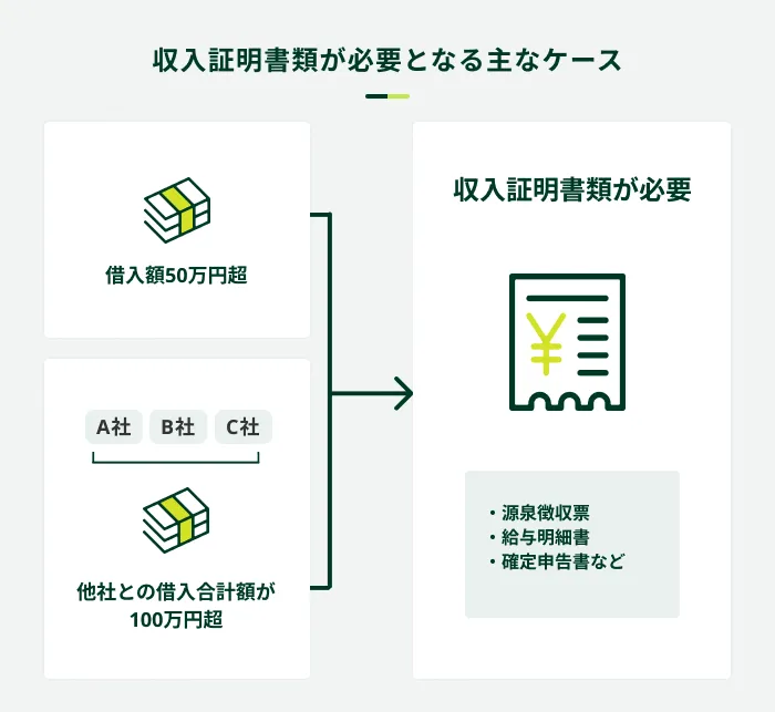 �����ؖ�����