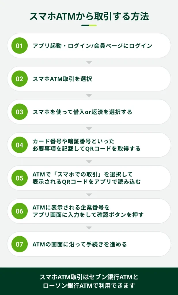 �X�}�zATM������������@