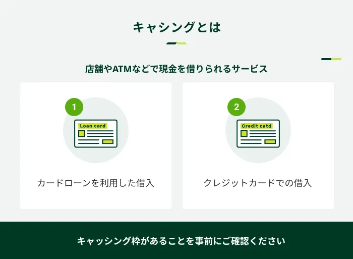 キャシングとは