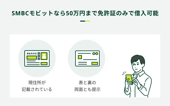 �Ƌ��؂����Ŏؓ��\