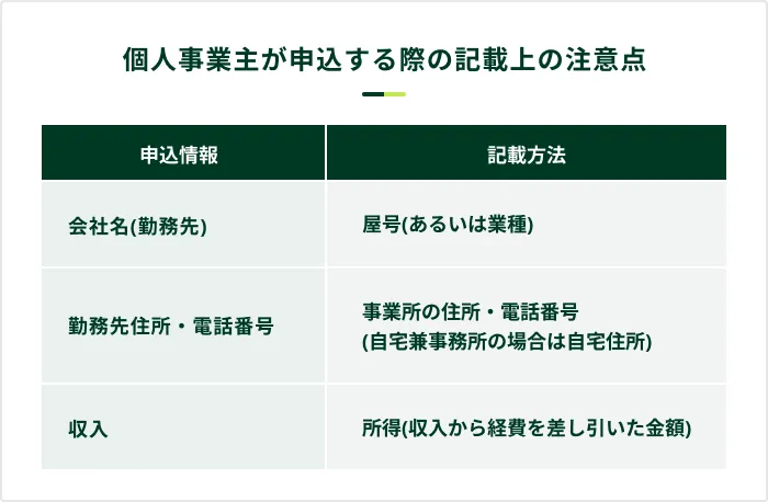 個人事業主がカードローンに申込する際の記載上の注意点
