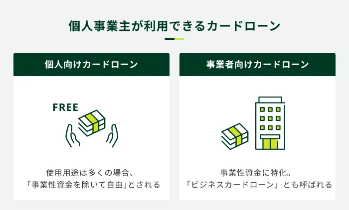 個人事業主が利用できるカードローン