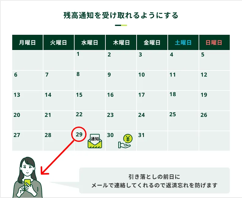 �c���ʒm���󂯎���悤�ɂ���