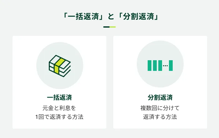 �ꊇ�ԍςƕ����ԍ�