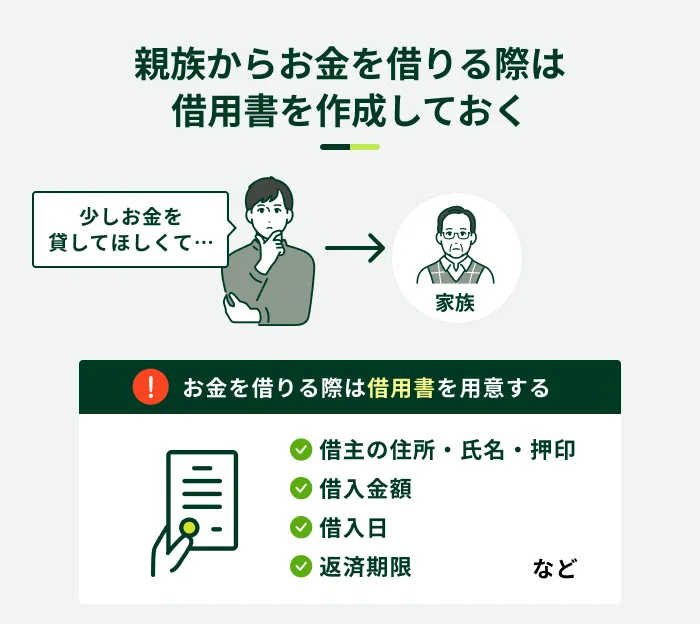 親族からお金を借りる際は借用書を作成しておく