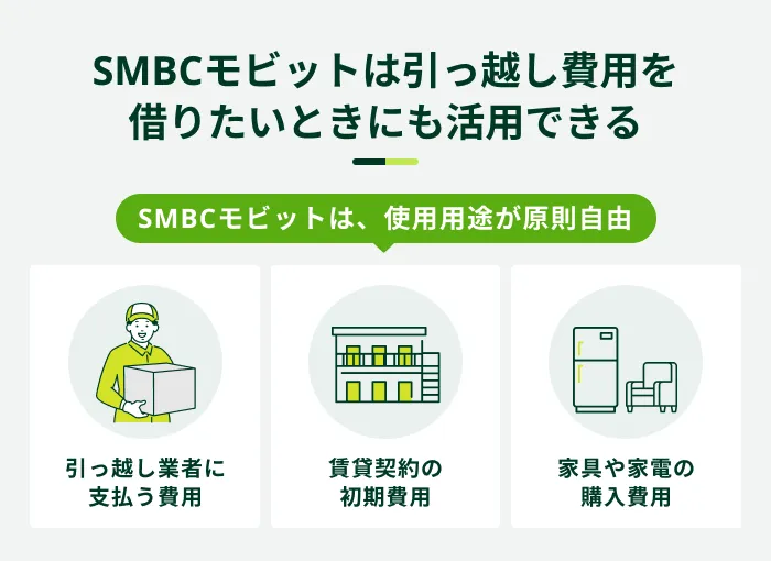 SMBCモビットは引っ越し費用を借りたいときにも活用できる