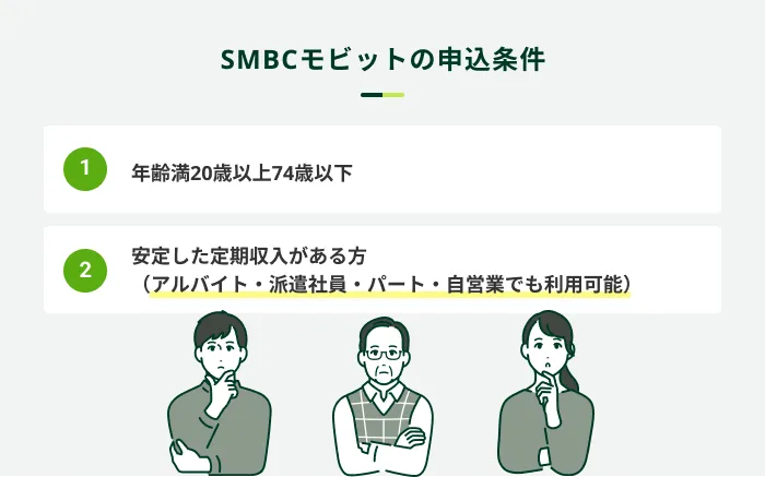 SMBC���r�b�g�̐\������