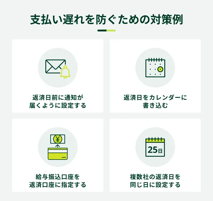 支払い遅れを防ぐための対策例