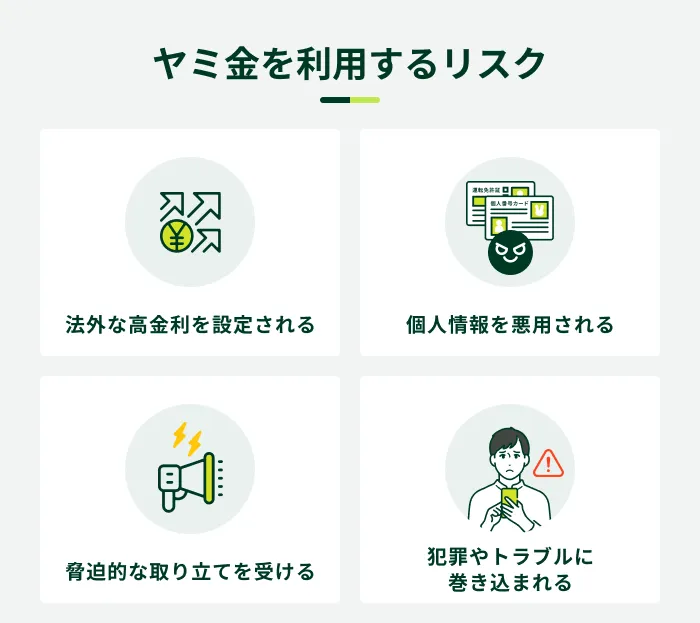 ヤミ金を利用するリスク