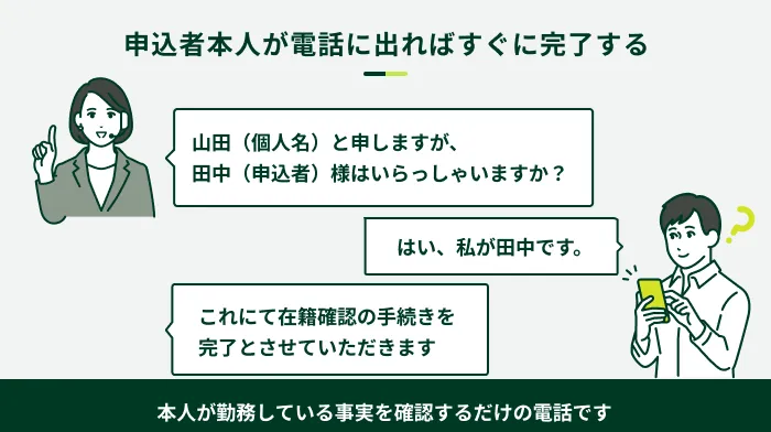 �Ζ����Ă��邩�m�F