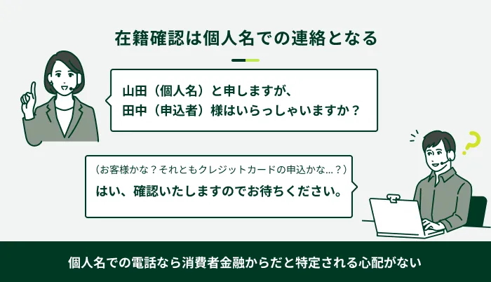 �d�b�͌l���ŘA������