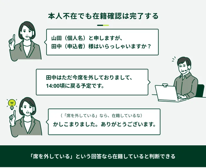 �{�l�s�݂ł���������