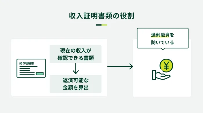 �����ؖ����ނ̖���