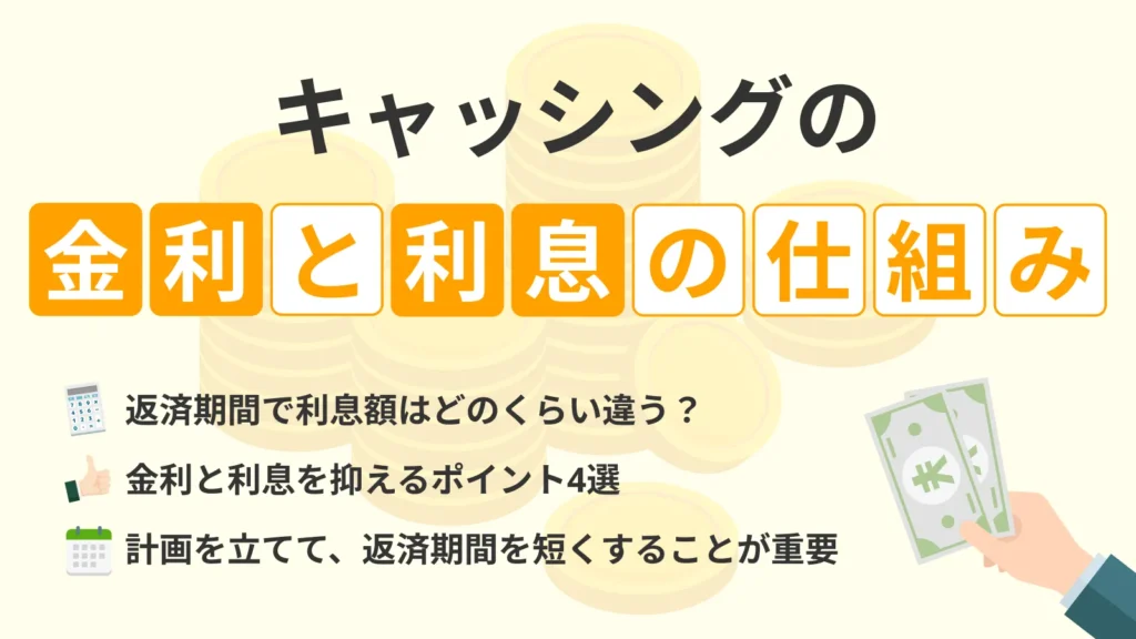 �����Ɨ����̎d�g��