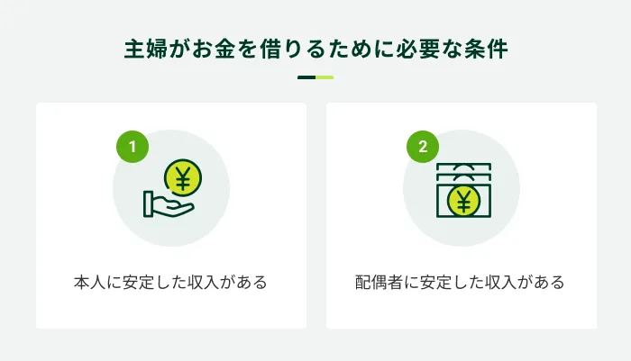 主婦でも借りられるカードローン