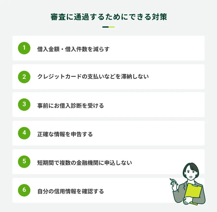 �R���ʉ߂̃|�C���g