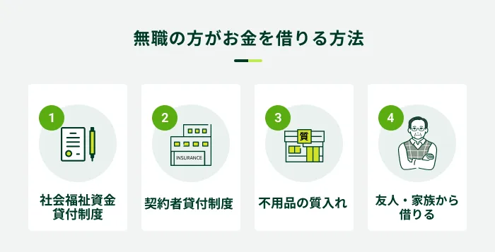 ���E�̕����������؂����@