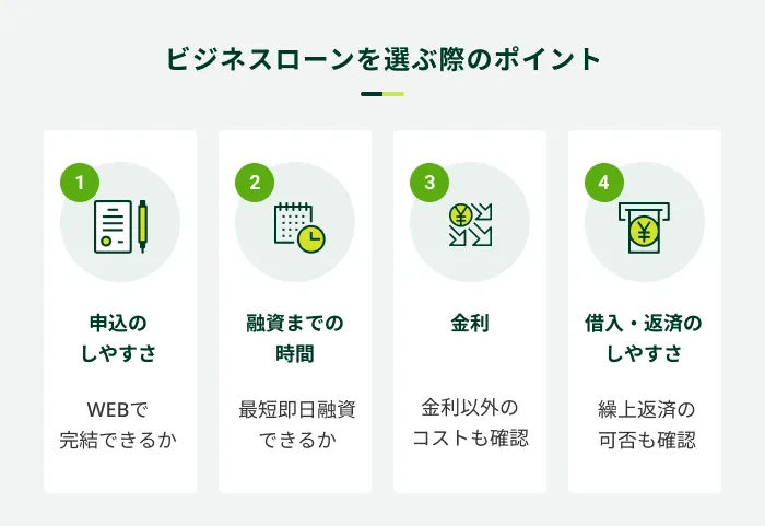 ビジネスローンを選ぶ際のポイント