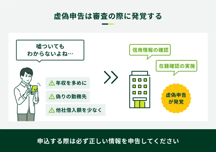 審査で虚偽報告がわかる理由