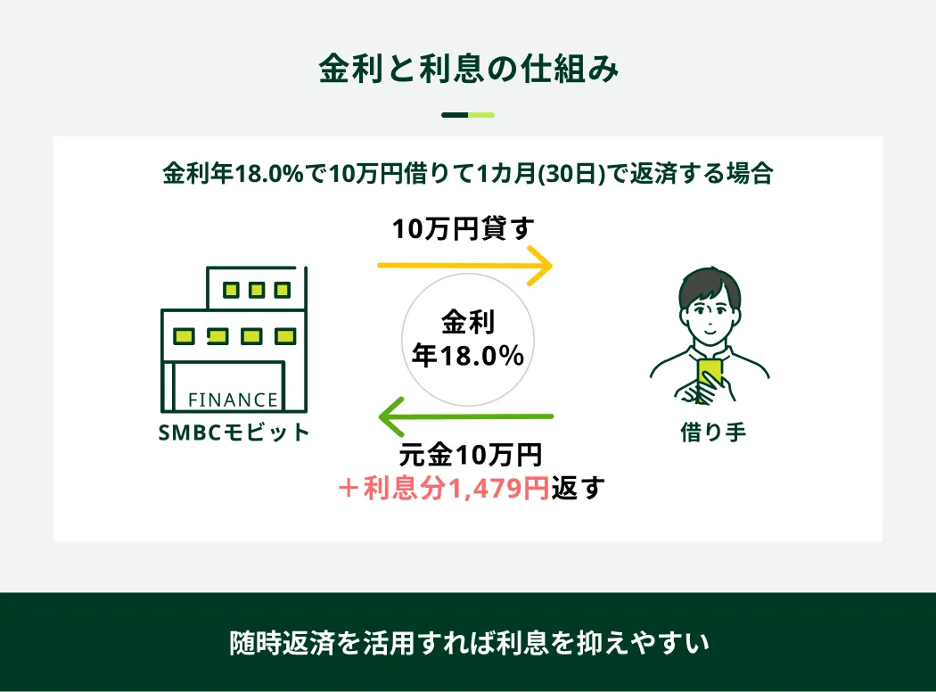 �����Ɨ���