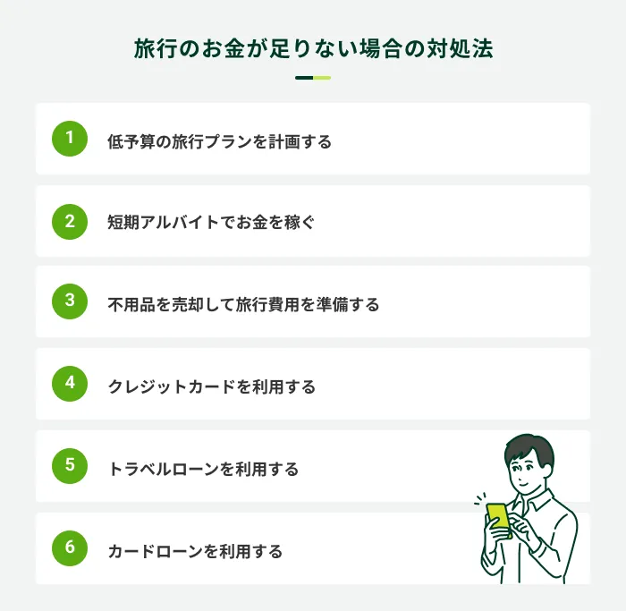 ���s�̂���������Ȃ��ꍇ�̑Ώ��@