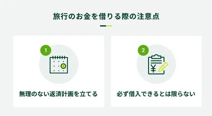 ���s�̂������؂��ۂ̒��ӓ_