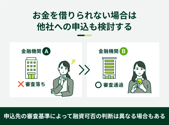 �������؂���Ȃ��ꍇ�͑��҂ւ̐\������������