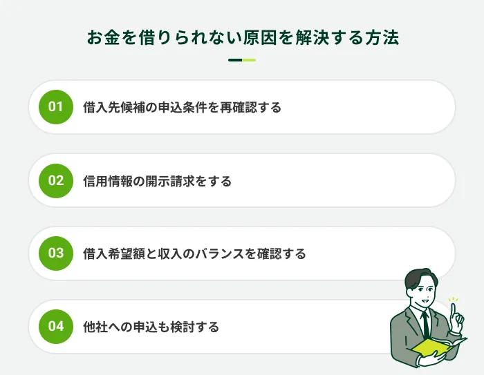 �������؂���Ȃ�����������������@