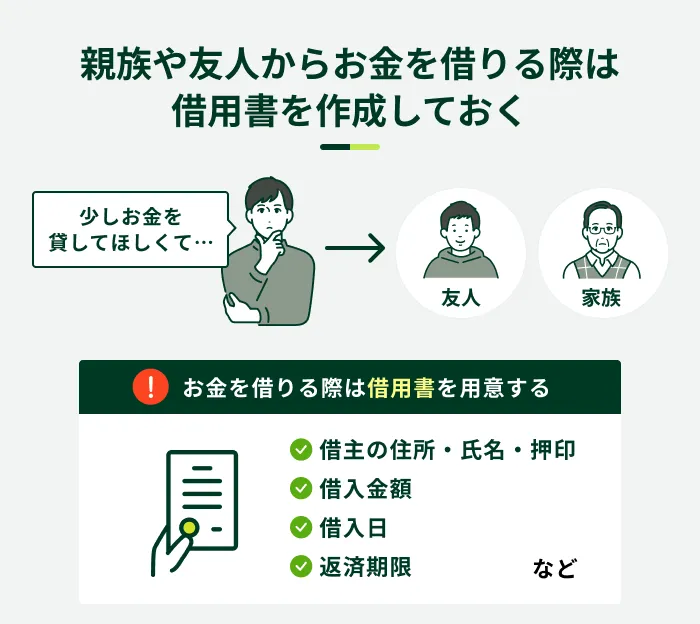 �e����F�l���炨�����؂��Ȃ�ؗp�����쐬���Ă���