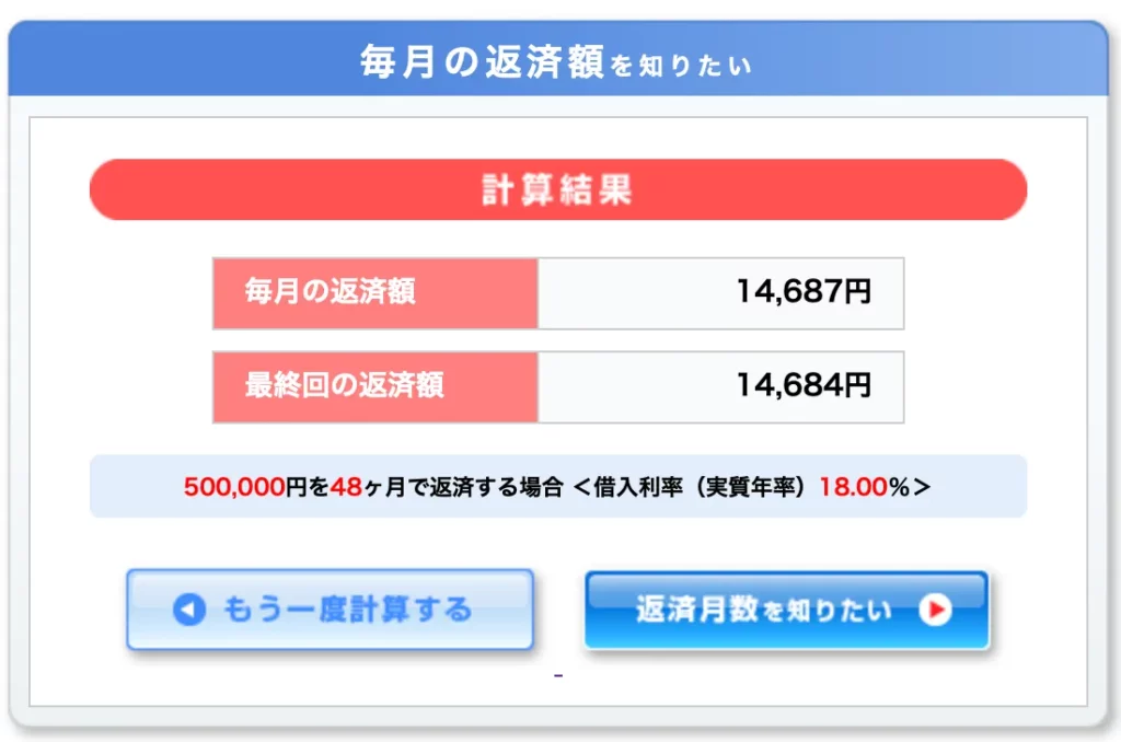 SMBCモビットで借りた50万円を48カ月で返済する場合のシミュレーション