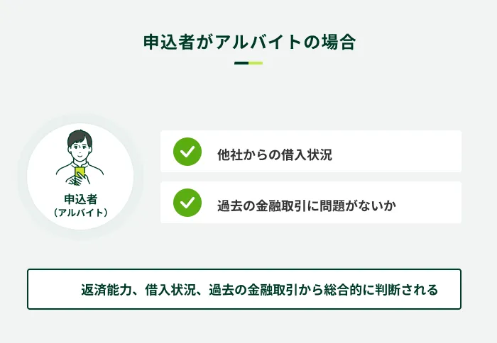 �\���҂��A���o�C�g�̏ꍇ