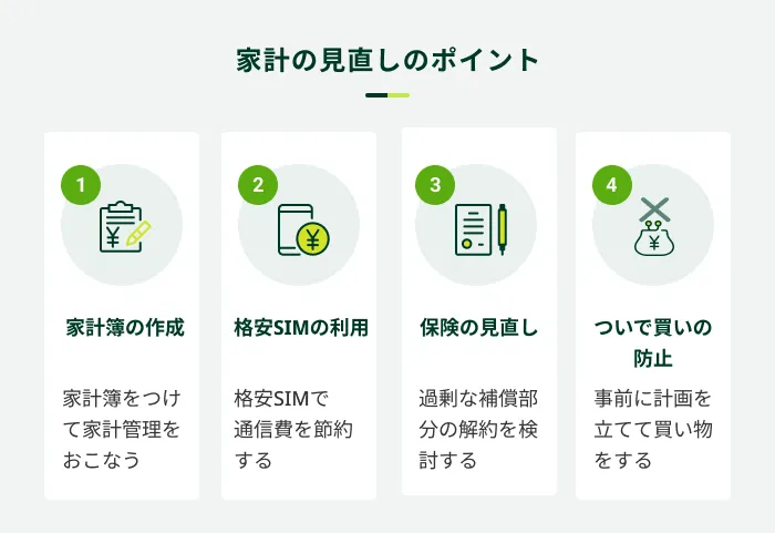 家計の見直しのポイント