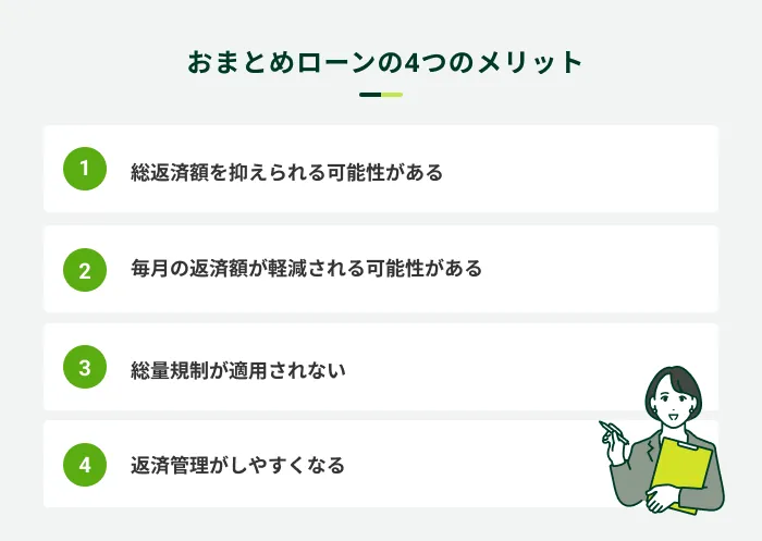 おまとめローンとは？メリット・デメリットや審査項目を解説