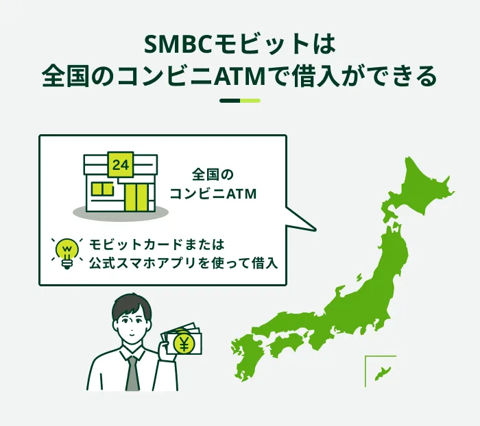 SMBCモビットは全国のコンビニATMで借入ができる