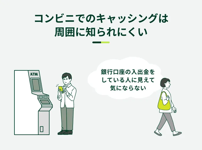 コンビニでのキャッシングは周囲に知られにくい