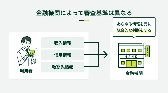 ���Z�@�ւɂ���ĐR������قȂ�